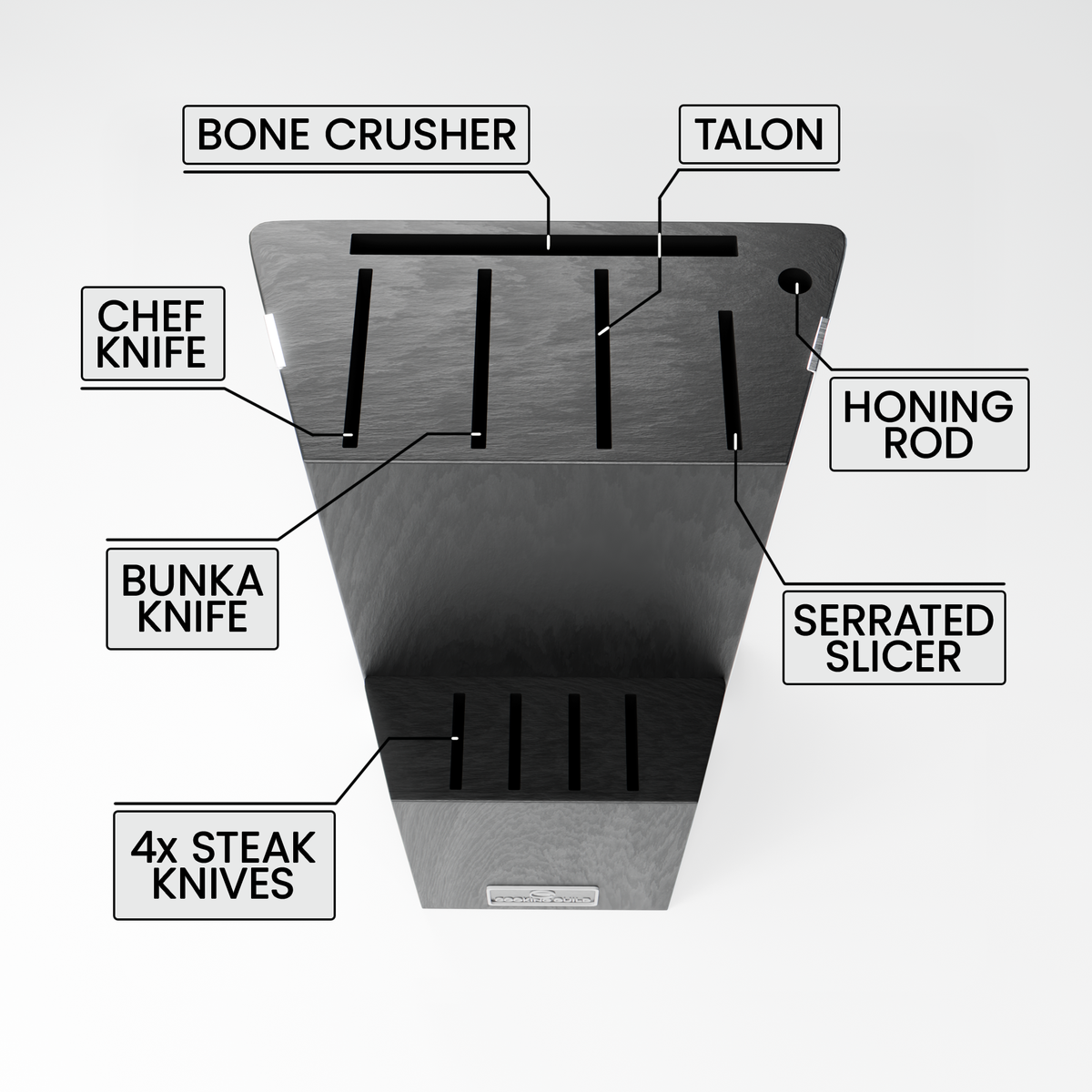 Kaiju Titan Steel Full Set