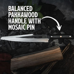 Kaiju Forgeborn Bundle